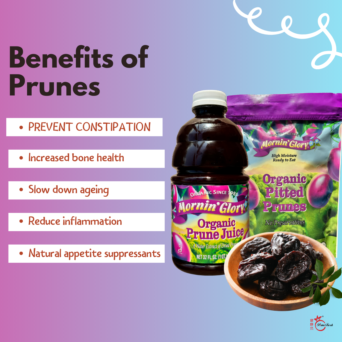 FIBRE-UP PACKAGE | Keto Friendly