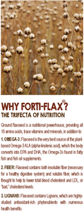 Forti-Flax (Ground Flaxseed) 16oz - PomeFresh Organic Pte Ltd